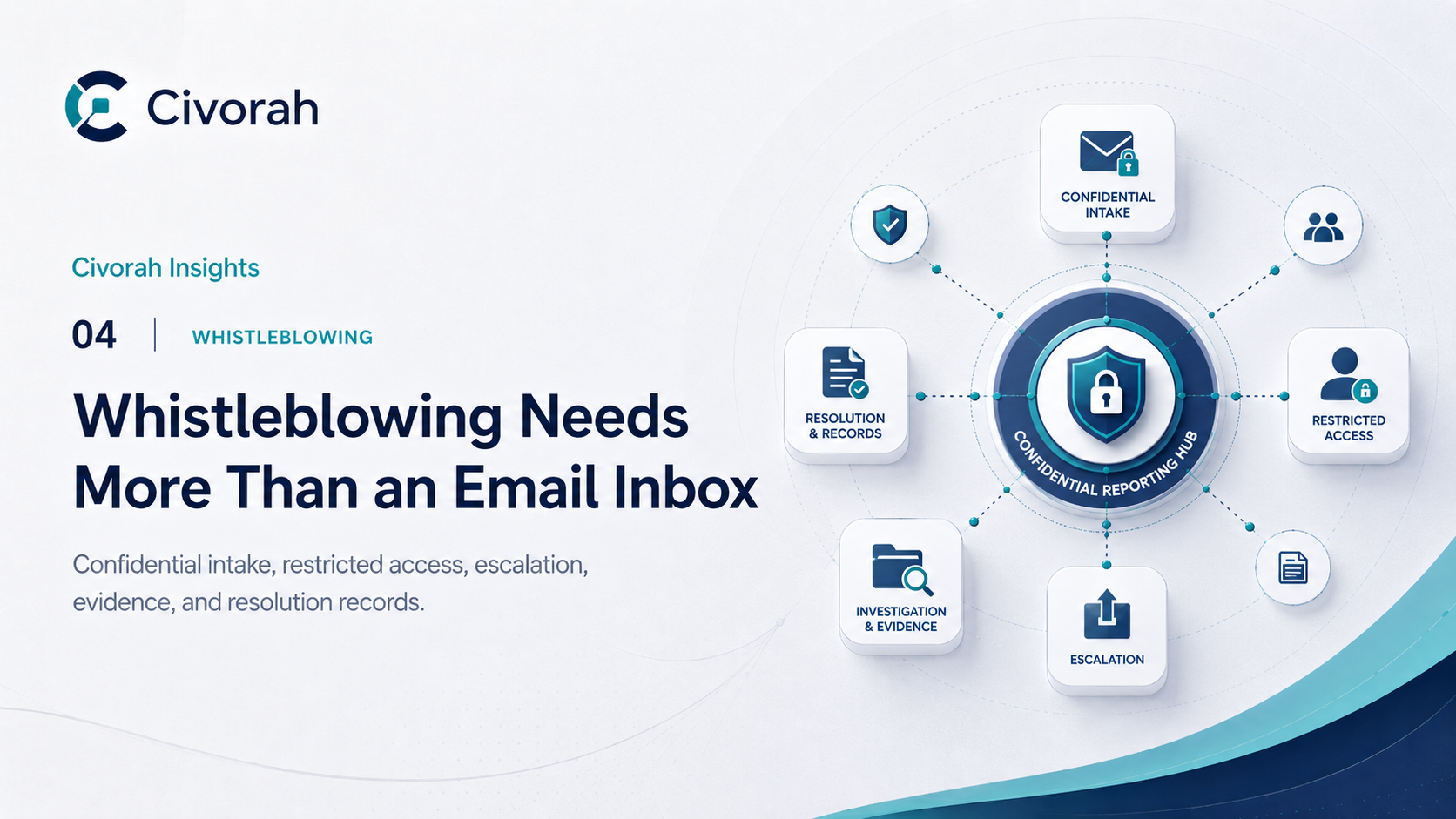 Whistleblowing Needs More Than an Email Inbox